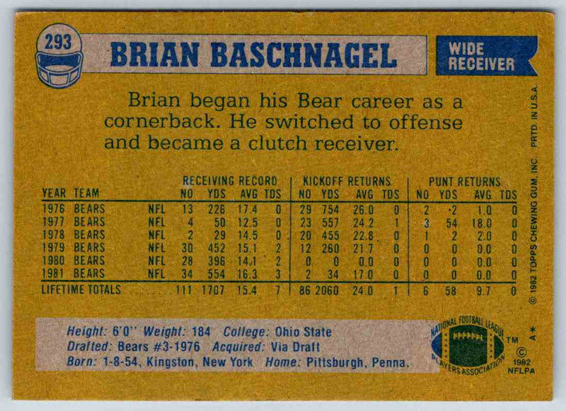 1982 Topps Brian Baschnagel