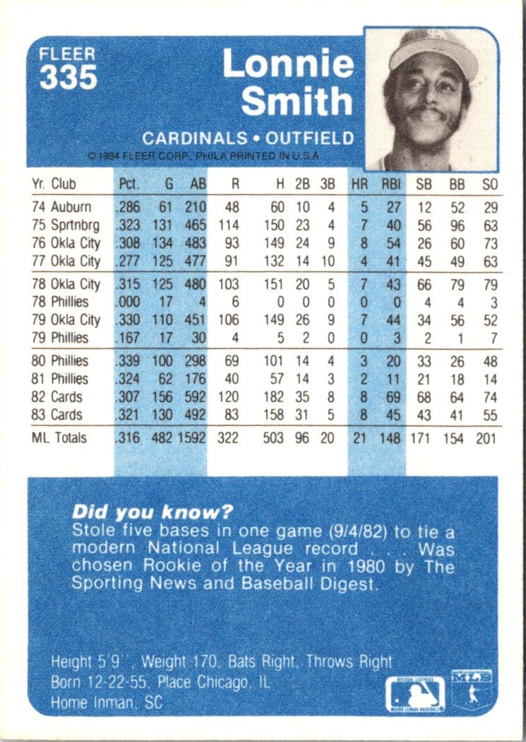 1984 Fleer Lonnie Smith