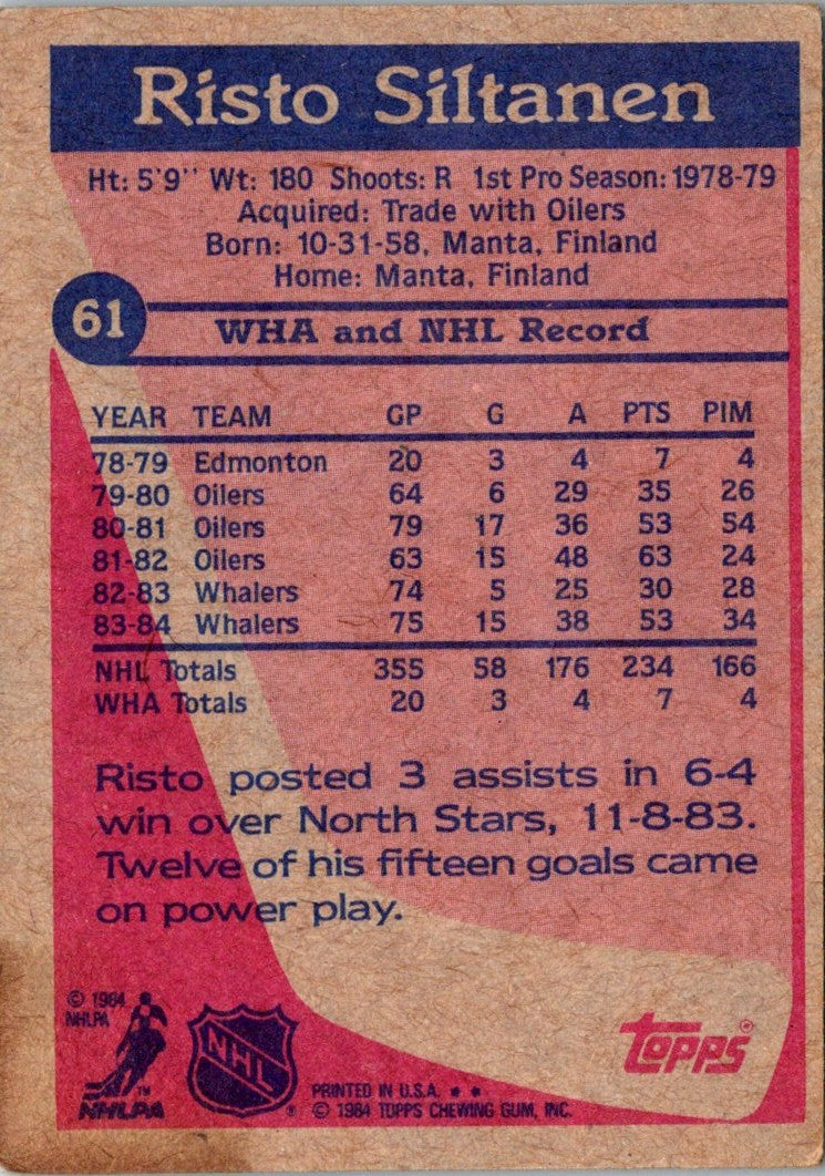 1984 Topps Risto Siltanen