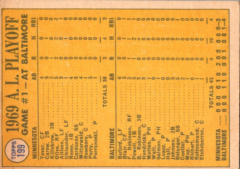 1970 Topps ALCS Game 1 - Orioles Win A Squeeker! LCS