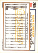 1990 Topps Gold Ken Griffey