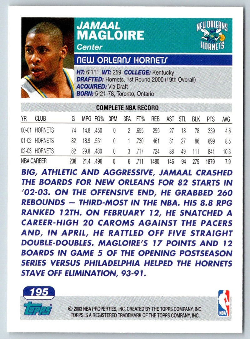 2003 Topps Jamaal Magloire