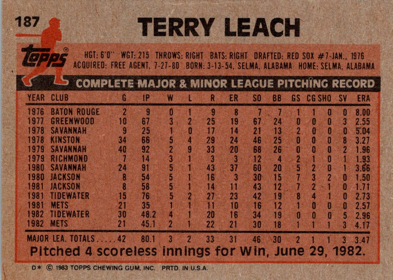 1983 Topps Terry Leach