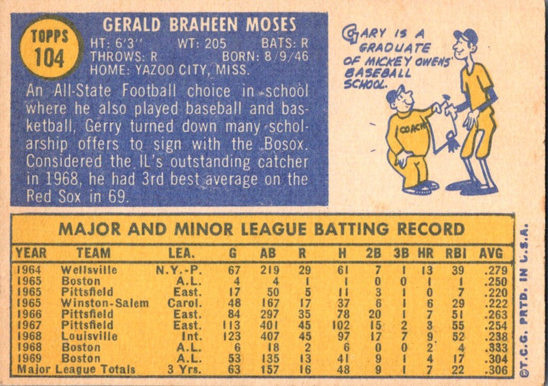 1970 Topps Gerry Moses