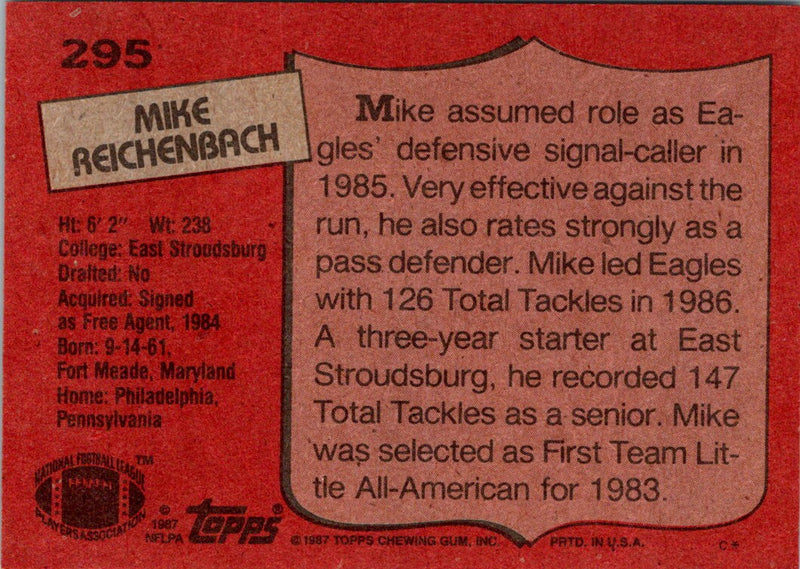 1987 Topps Mike Reichenbach