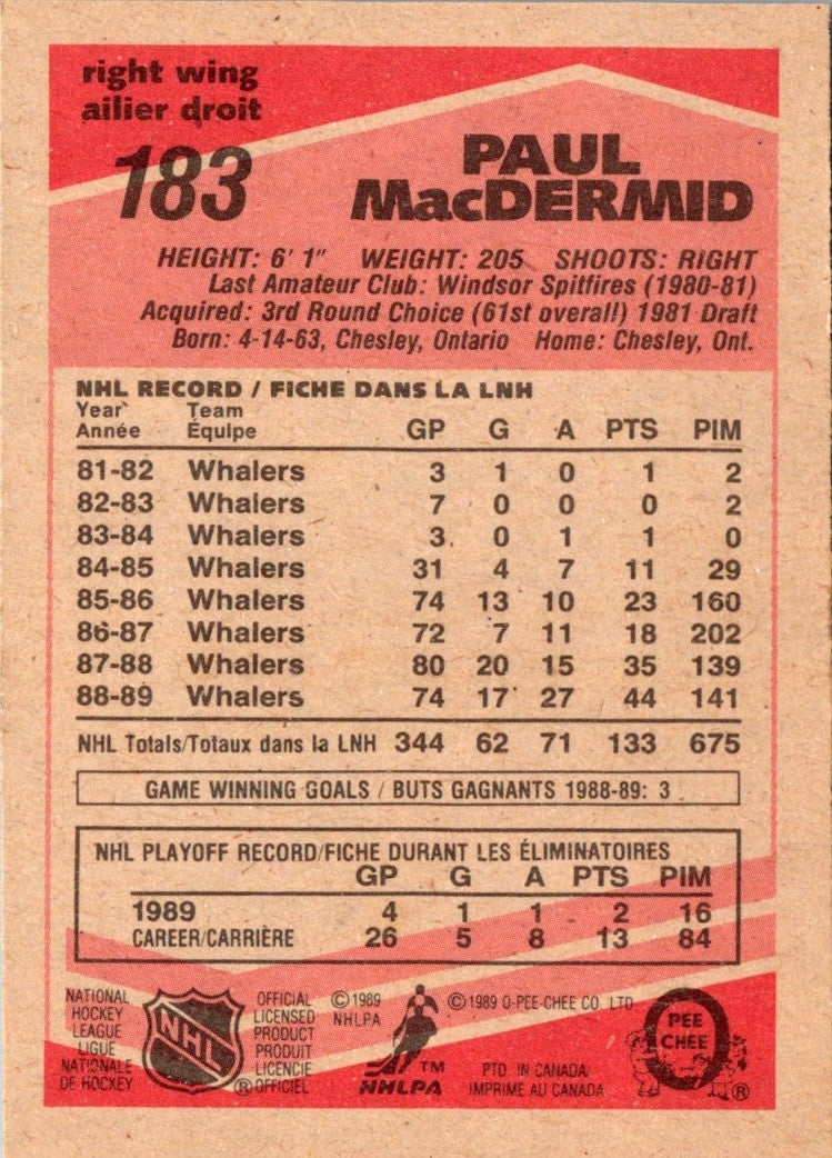 1989 O-Pee-Chee Paul MacDermid