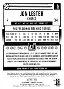 2018 Donruss Jon Lester