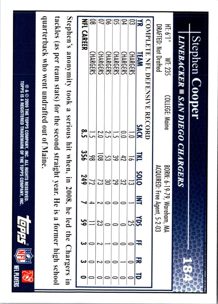 2009 Topps Stephen Cooper