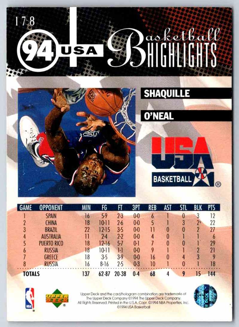 1995 Upper Deck Shaquille O'Neal