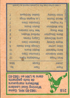 1983 O-Pee-Chee Brian Propp #218