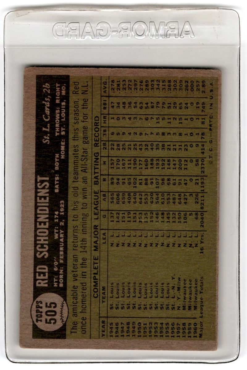 1961 Topps Red Schoendienst