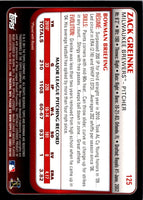 2011 Bowman Zack Greinke #125