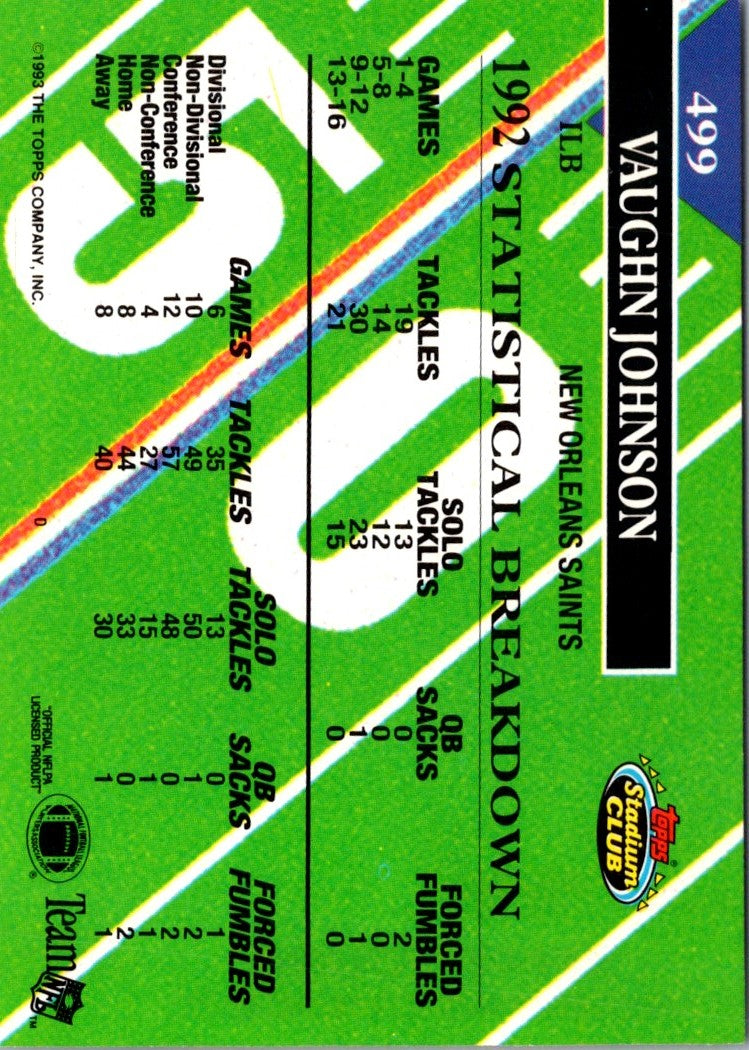 1993 Stadium Club Members Only Vaughan Johnson
