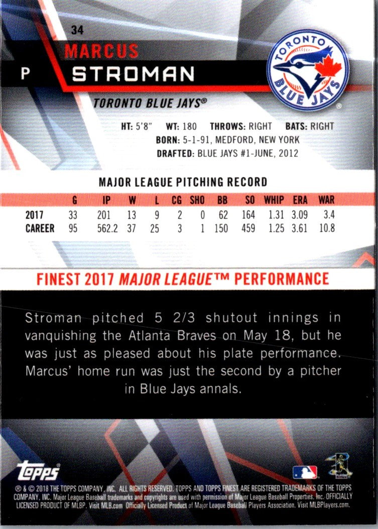 2018 Finest Marcus Stroman