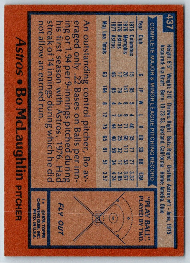 1978 Topps Bo McLaughlin