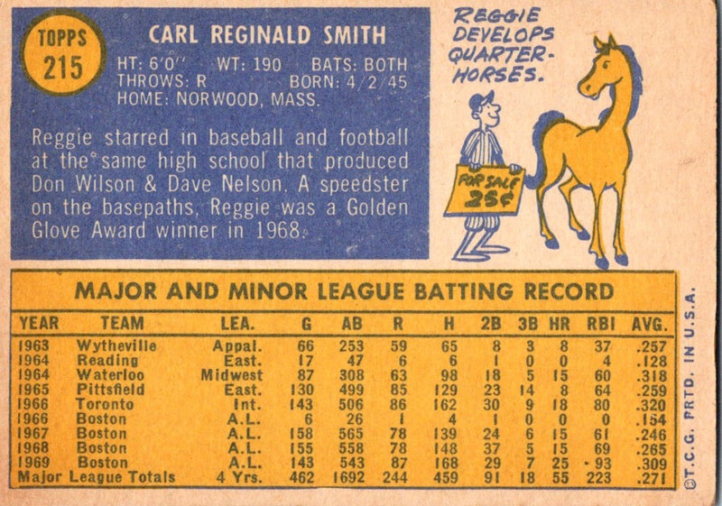 1970 Topps Reggie Smith