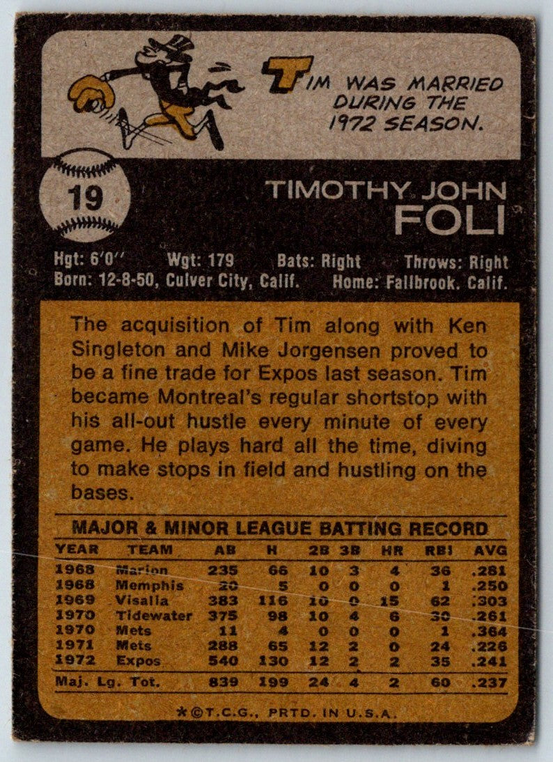 1973 Topps Tim Foli