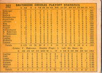 1970 Topps Baltimore Orioles #113 /2750 EX-MT+