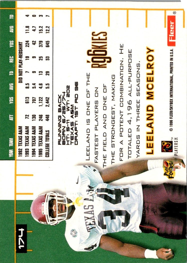 1996 Ultra Leeland McElroy