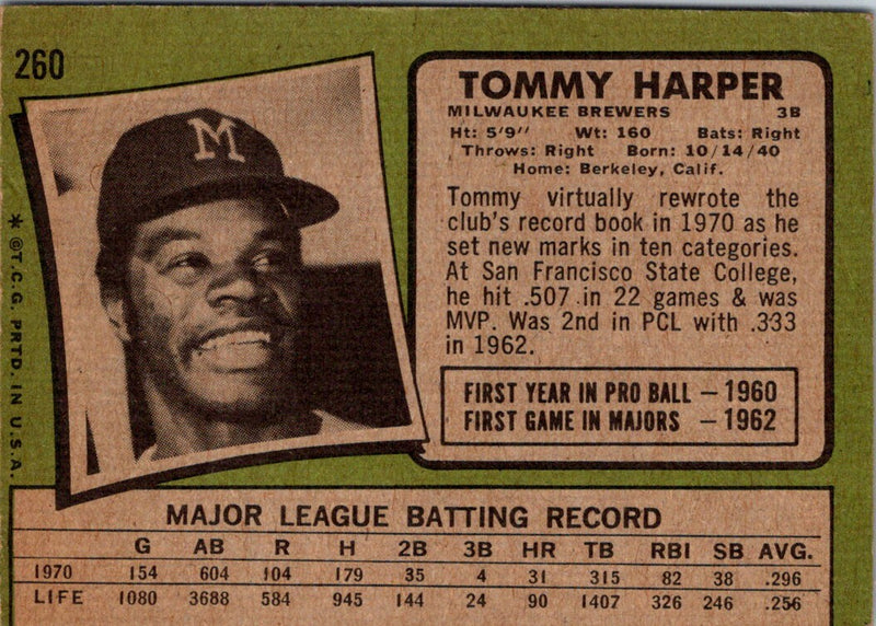 1971 Topps Tommy Harper