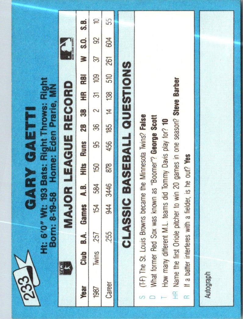 1988 Classic Blue Gary Gaetti