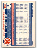 1985 Topps Circle K Billy Williams