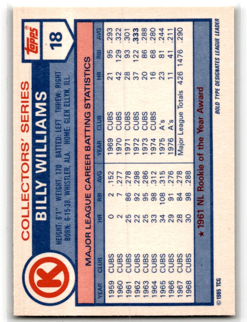 1985 Topps Circle K Billy Williams