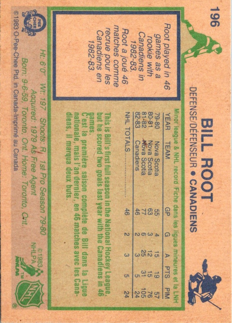 1983 O-Pee-Chee Bill Root