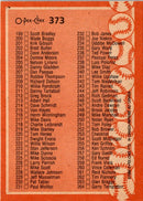 1988 O-Pee-Chee Checklist 133-264