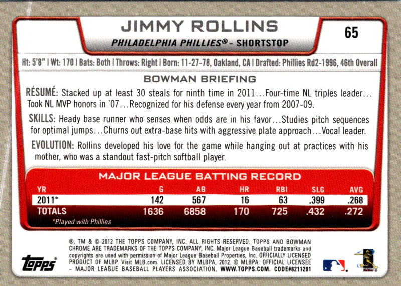 2012 Bowman Chrome Jimmy Rollins