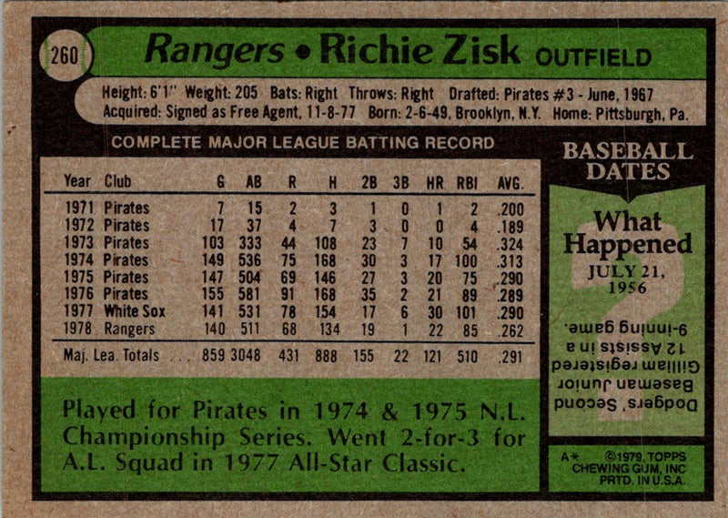 1979 Topps Richie Zisk