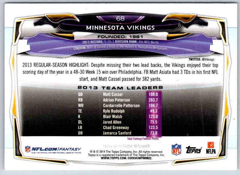 2014 Topps Minnesota Vikings