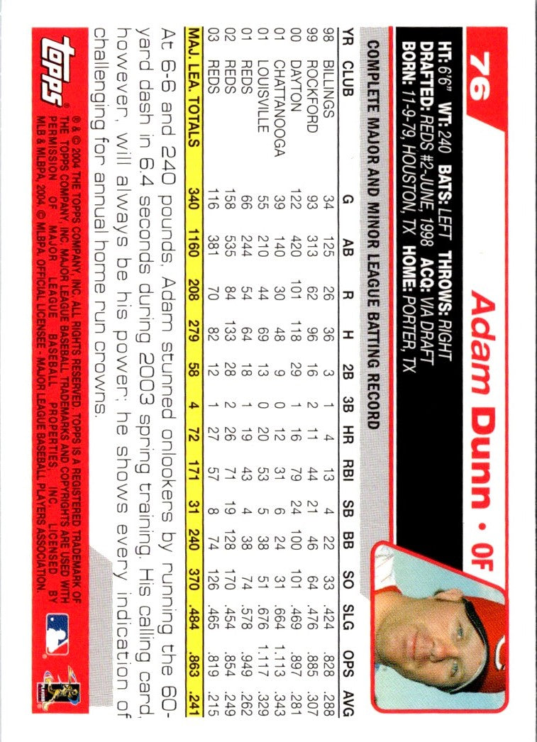 2004 Topps Opening Day Adam Dunn