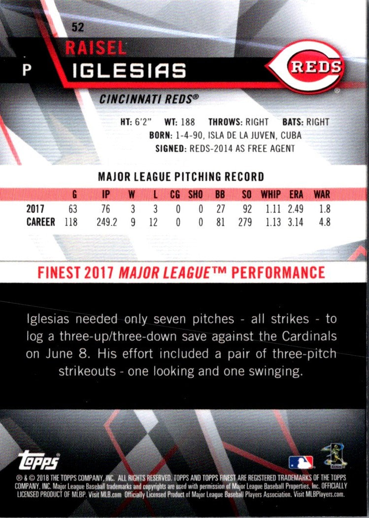 2018 Finest Raisel Iglesias