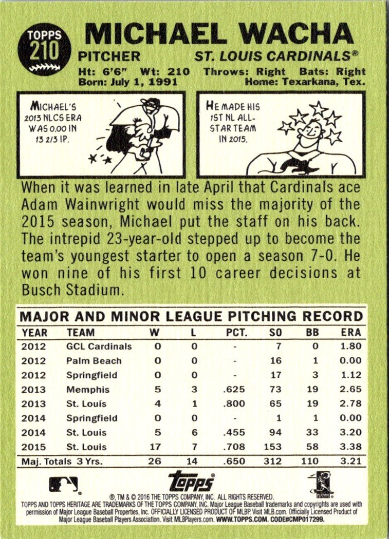 2016 Topps Heritage Michael Wacha