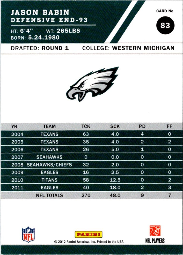 2012 Score Jason Babin