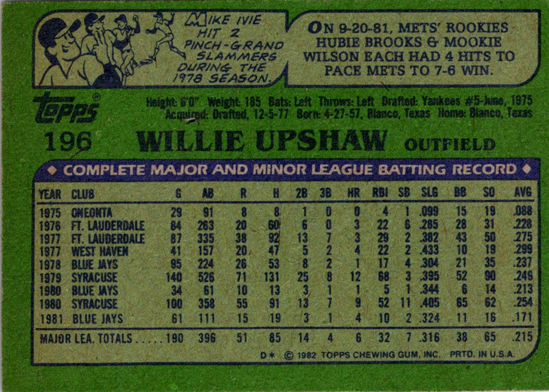 1982 Topps Willie Upshaw