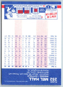 1987 Fleer Mel Hall
