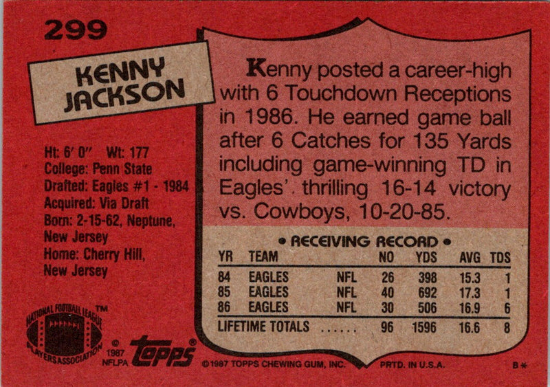 1987 Topps Kenny Jackson