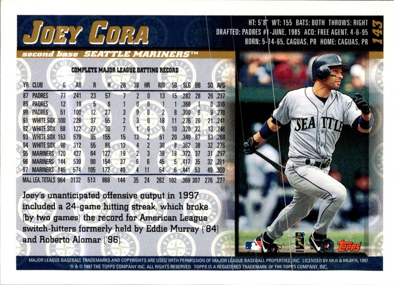 1998 Topps Joey Cora