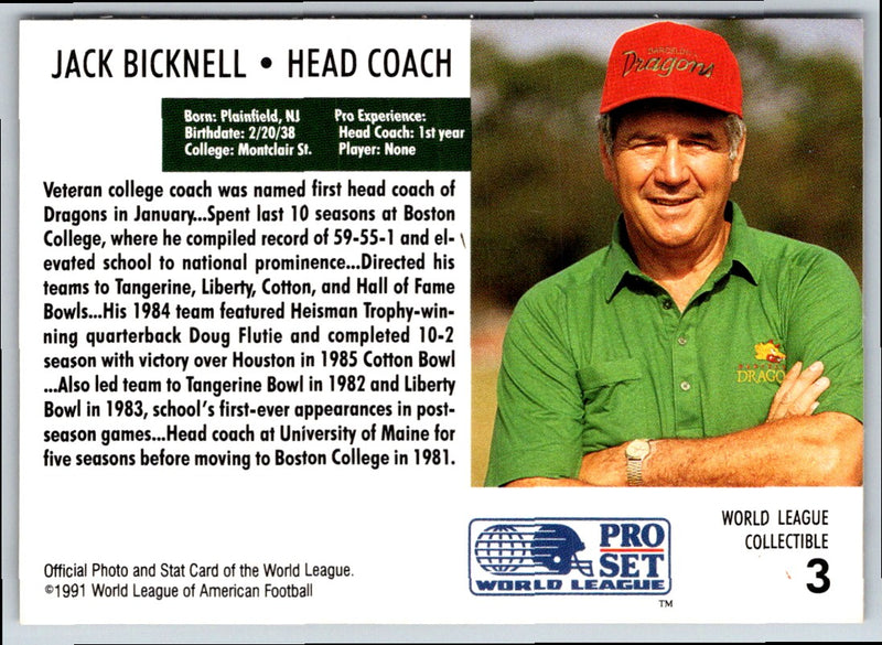 1991 Pro Set WLAF Inserts Jack Bicknell