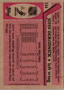 1987 Topps John Ogrodnick