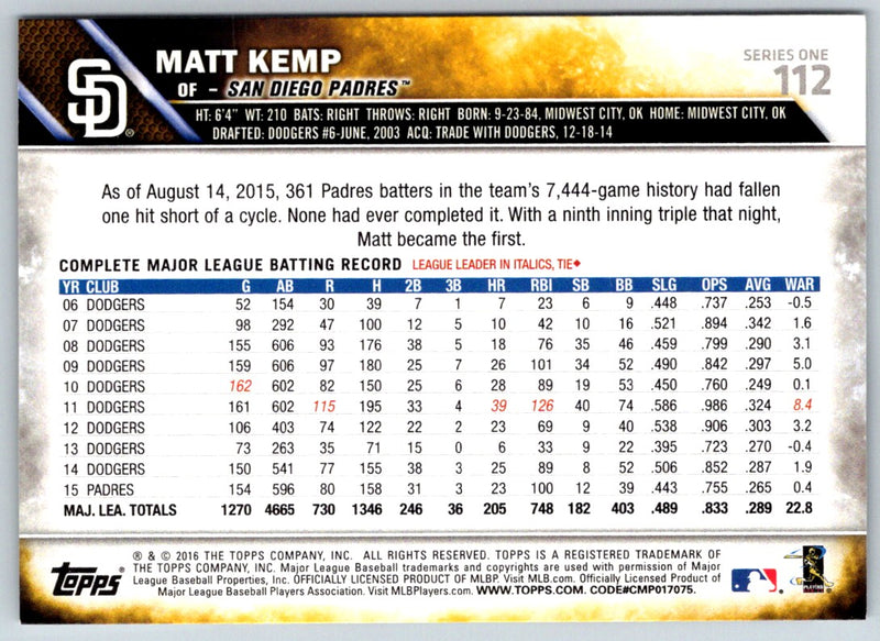 2016 Topps Matt Kemp