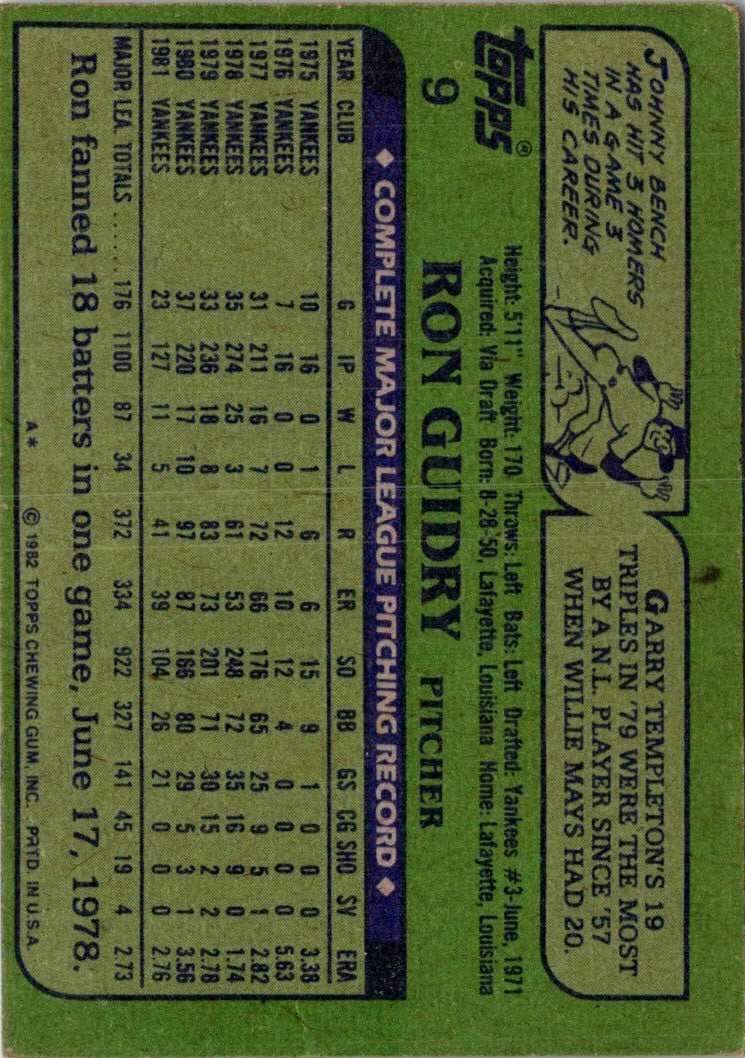 1981 Topps Home Team Photos New York Yankees / Mets Ron Guidry