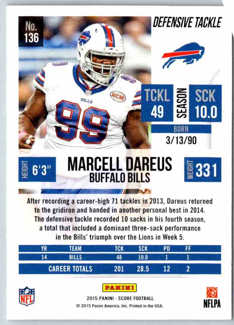 2015 Score Marcell Dareus