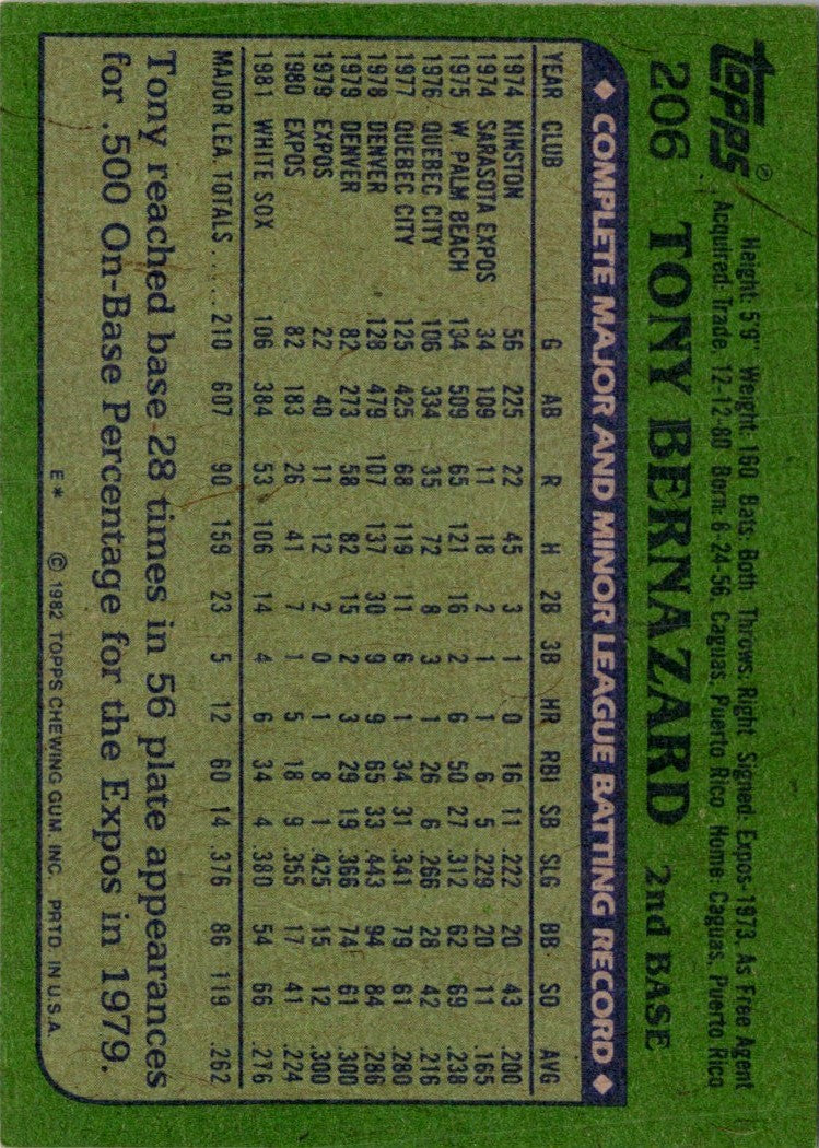 1982 Topps Tony Bernazard