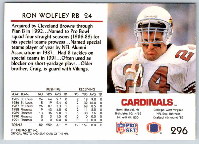 1992 Proset Ron Wolfley