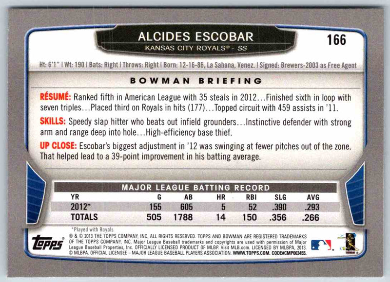 2014 Bowman Alcides Escobar