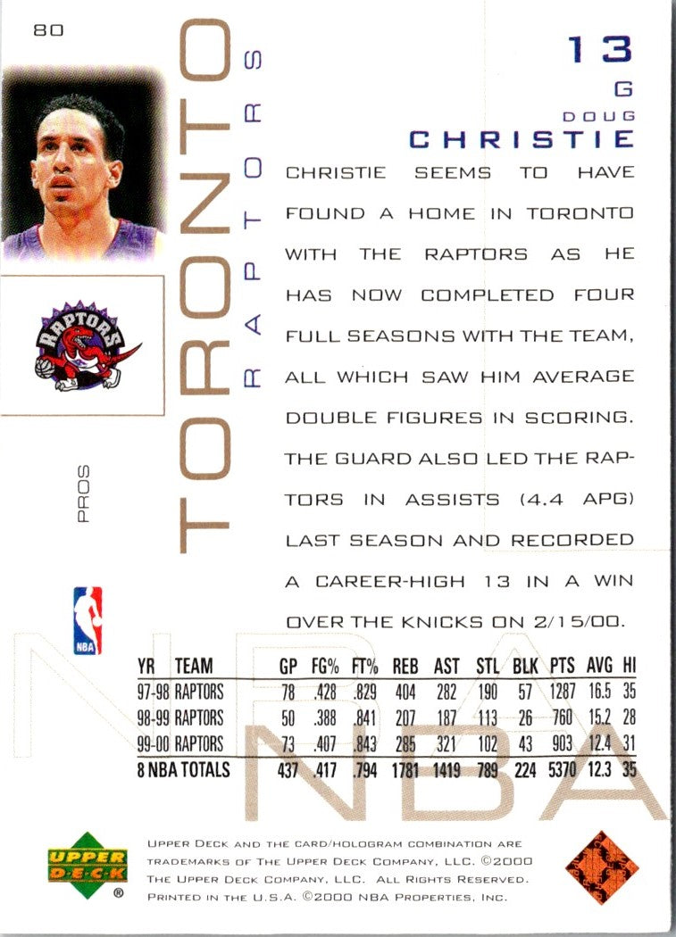 2000 Upper Deck Pros & Prospects Doug Christie