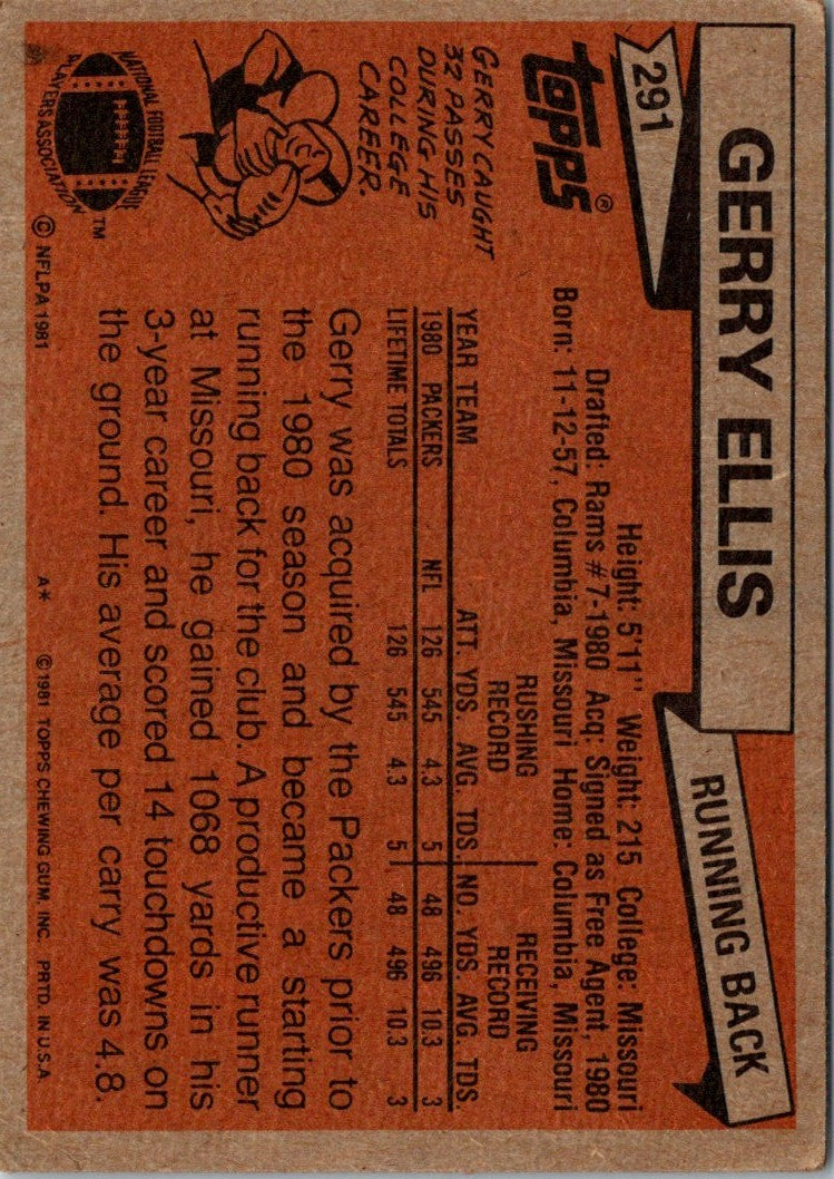 1981 Topps Gerry Ellis